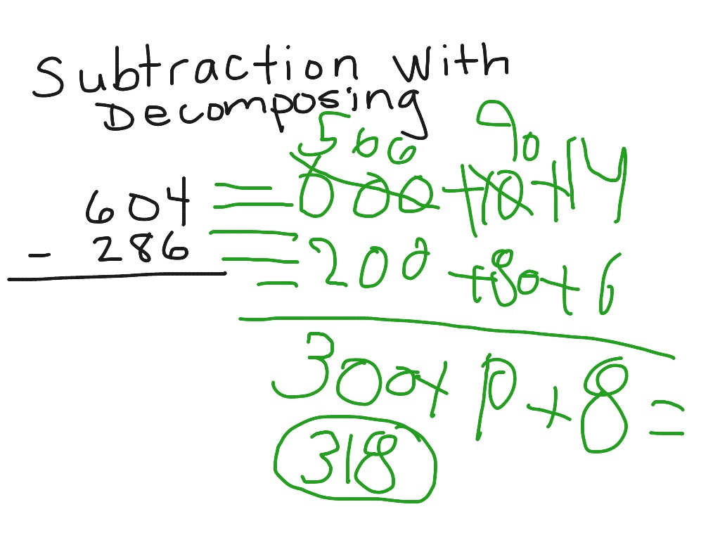 ShowMe - rdw math strategy