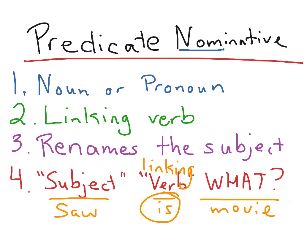 what is a predicate nominative