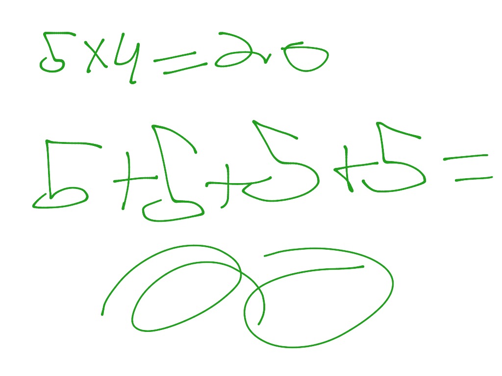most-viewed-thumbnail