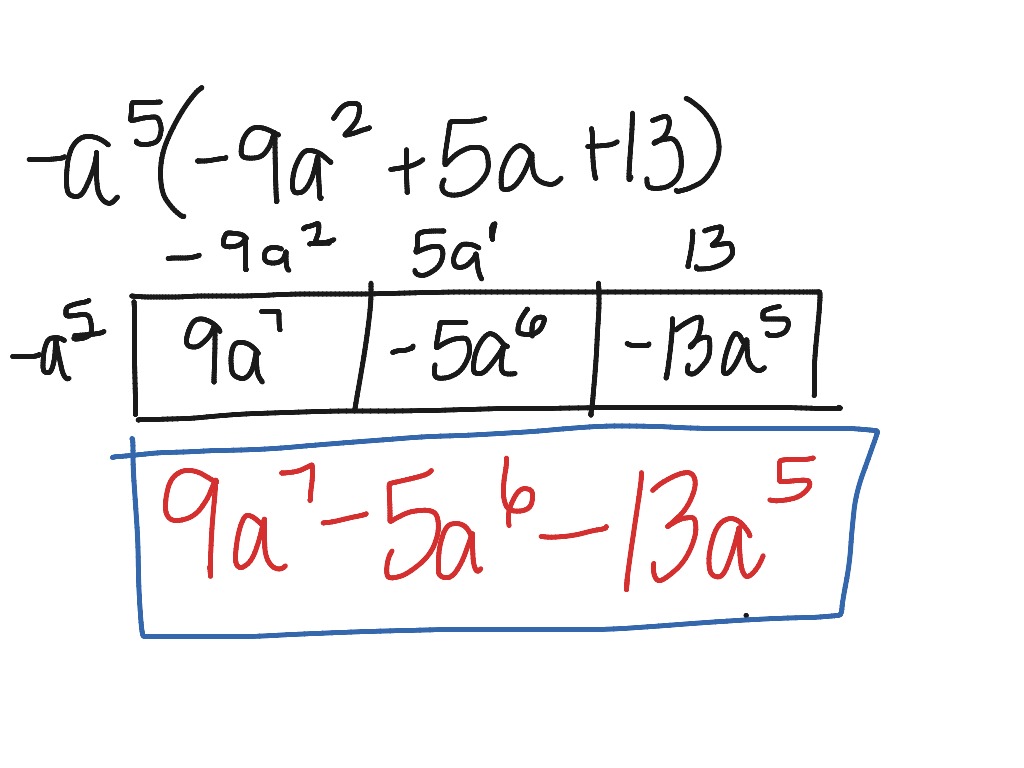 multiplying-polynomials-using-box-method-math-algebra-polynomials
