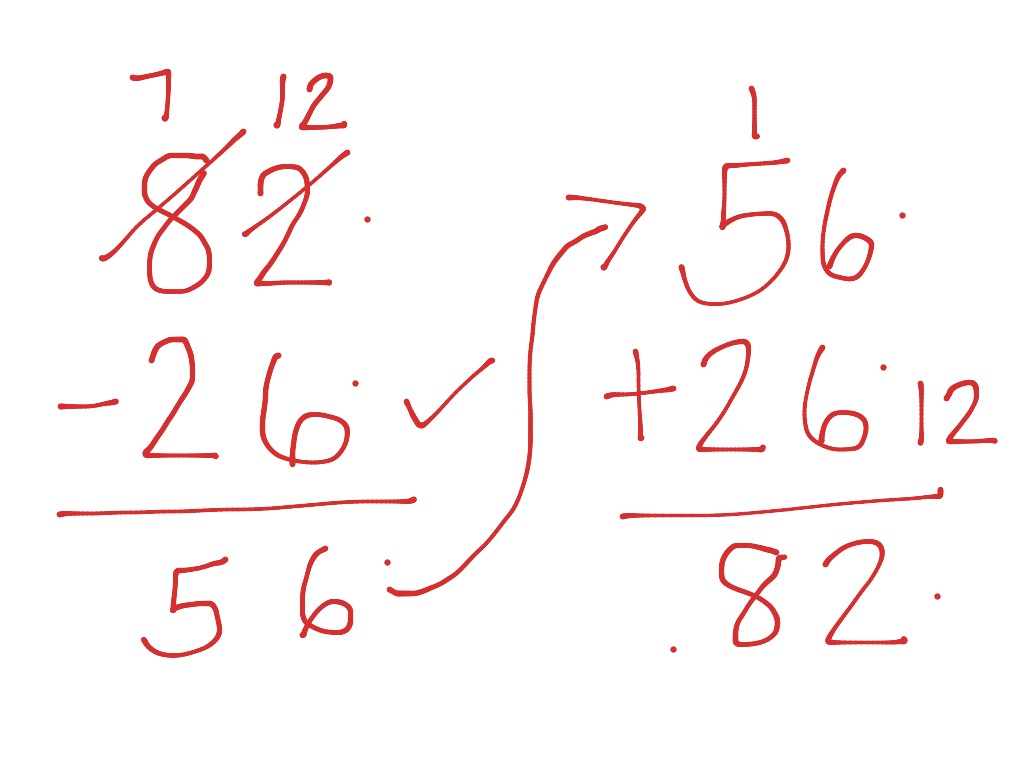 Subtraction and using addition to check | Math, Elementary Math, 2nd ...