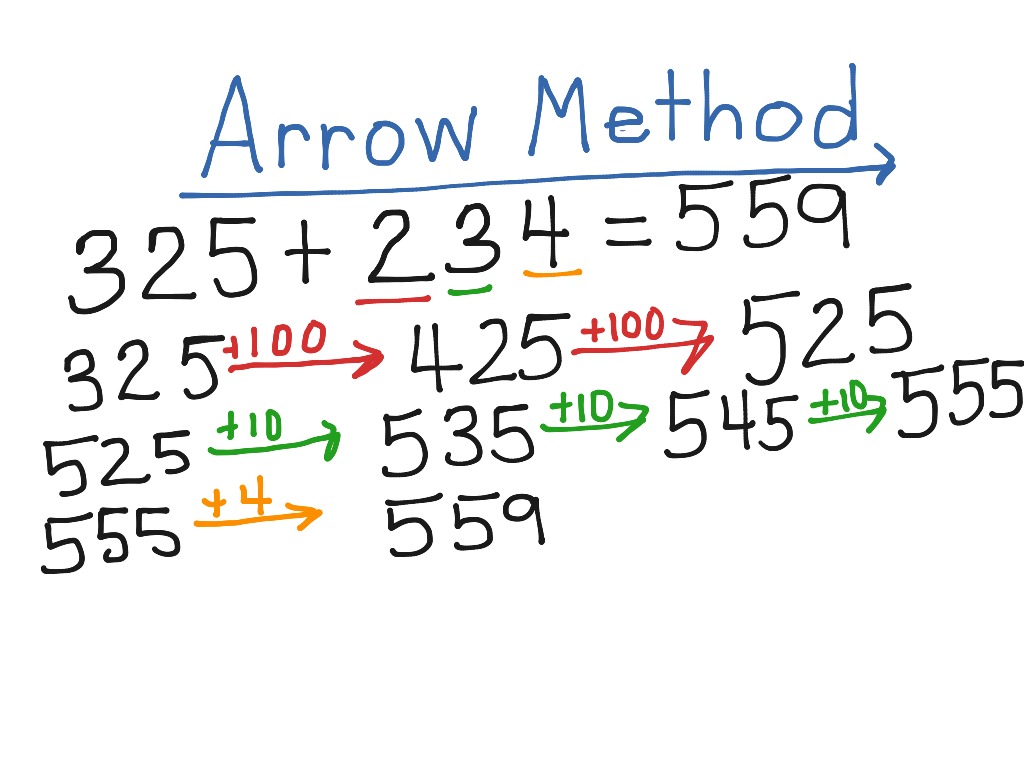addition-arrow-method-math-elementary-math-2nd-grade-math-showme