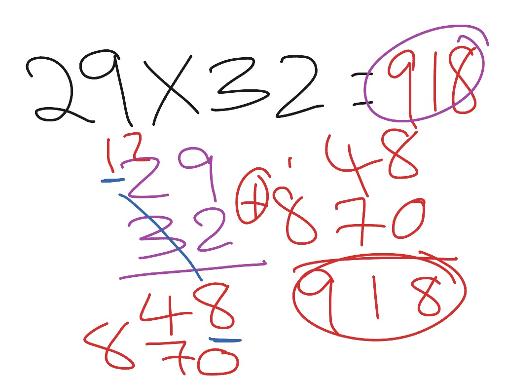 Math Worksheet Multiplication Column