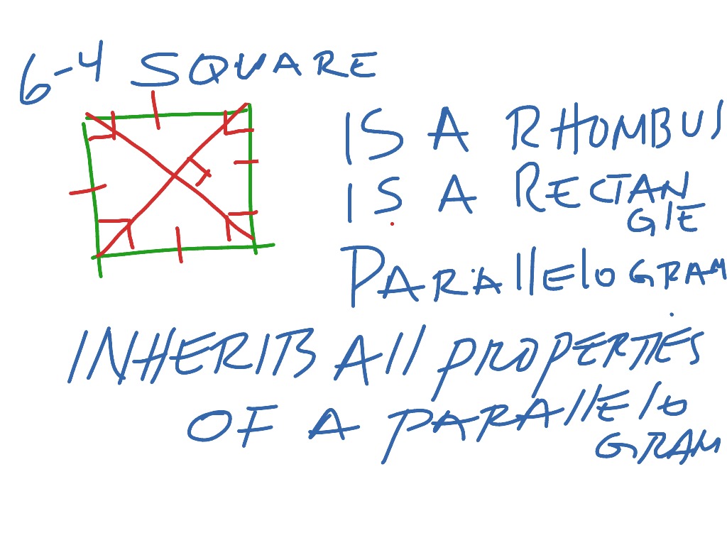 6-4 Squares | Math, geometry, Rectangles | ShowMe