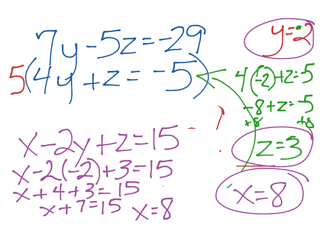 Mrs miller precal lesson 2-2 | Math, Precalculus, Systems of Linear ...