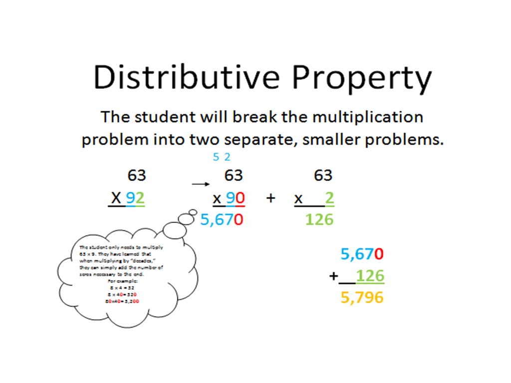 example-of-distributive-property-with-spelling-error-math-algebra-simplifying-expressions