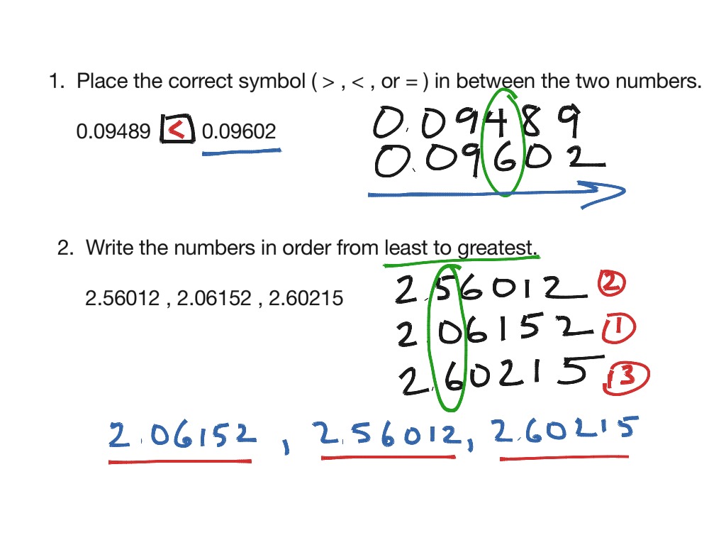 comparing-and-ordering-decimals-math-showme