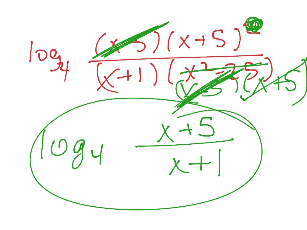 Log properties | Math, Algebra | ShowMe