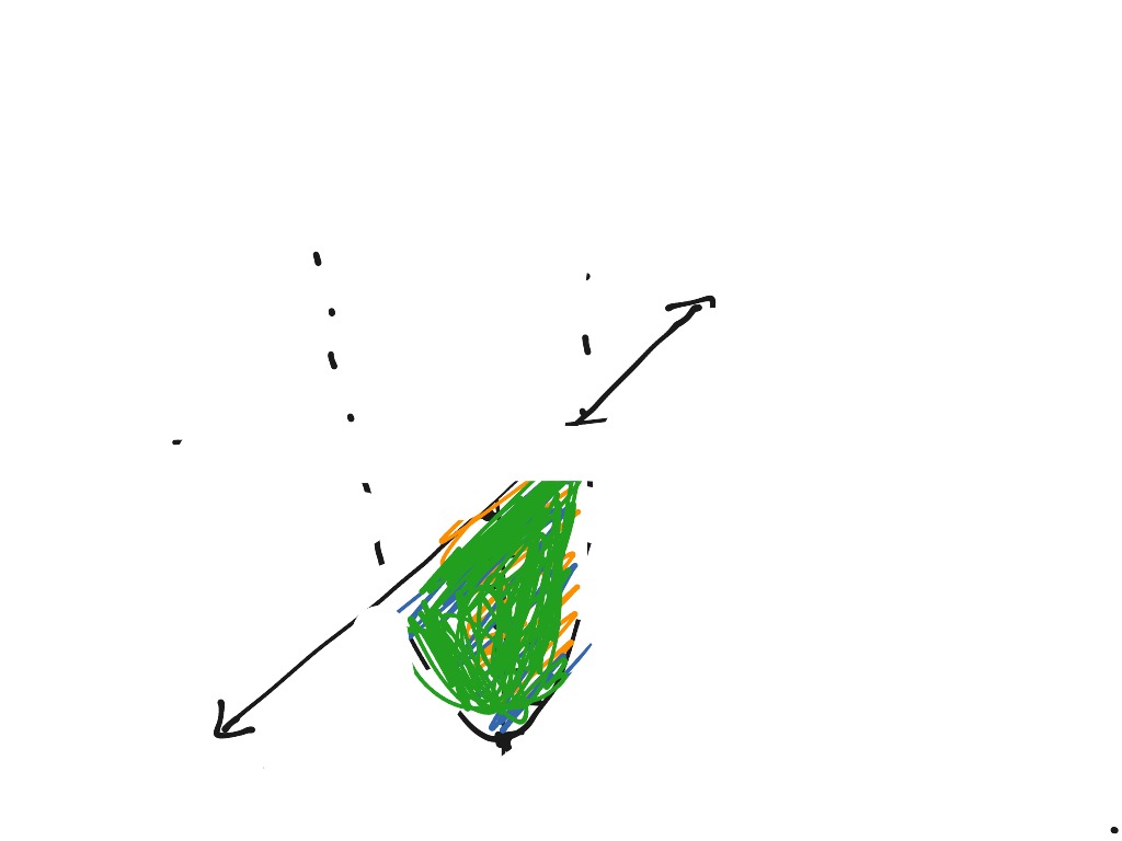 most-viewed-thumbnail