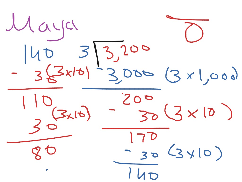 Division by zero ошибка maya