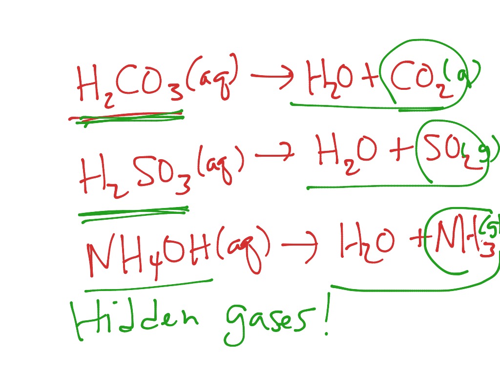 double-replacement-reactions-science-chemistry-chemical-reactions