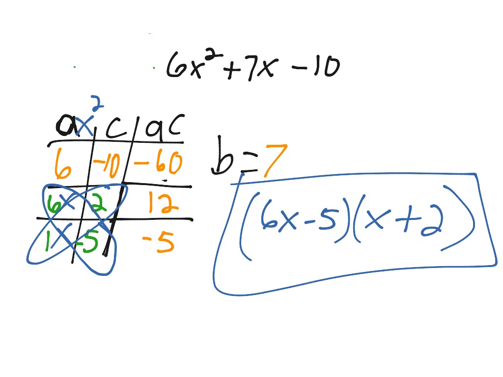 Tic Tac Toe Method 