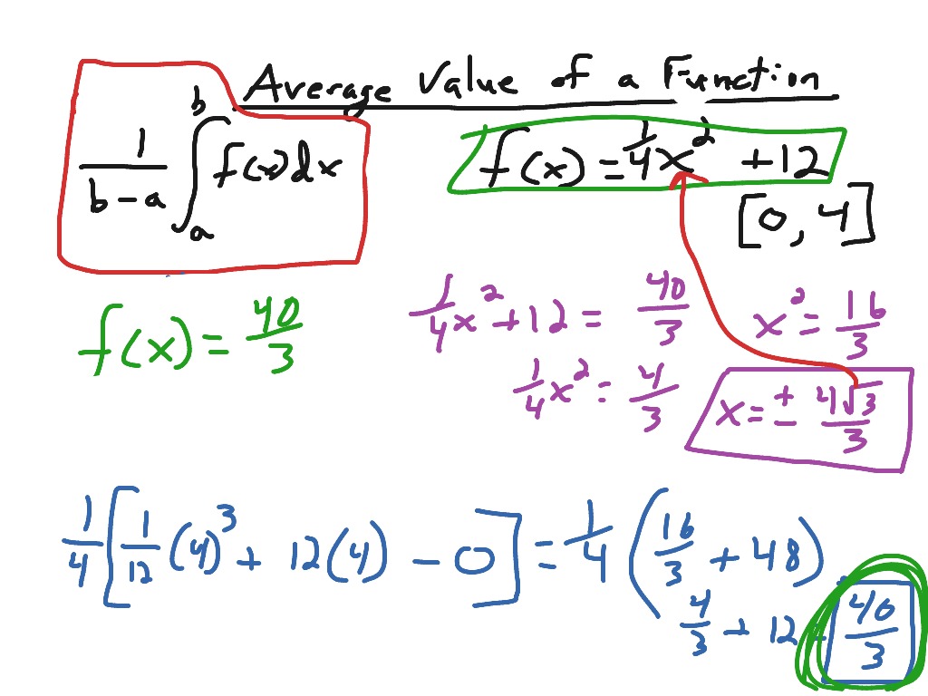 average-value-of-a-function-over-an-interval-calculator-college-algebra