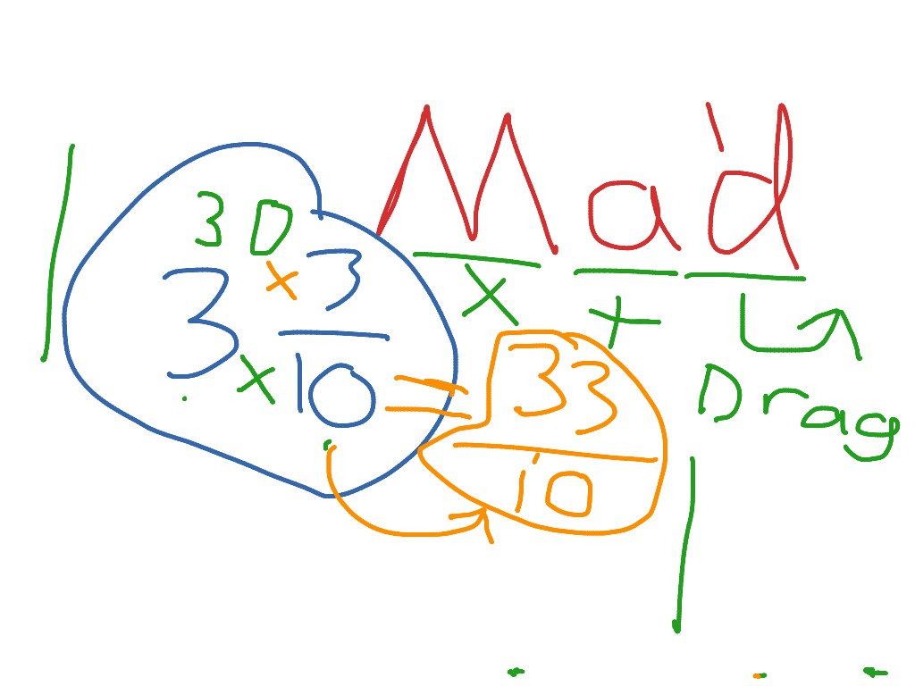 catherine-is-going-mad-math-elementary-math-math-4th-grade-showme