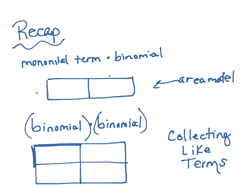 a1-multiplying-radical-expressions-math-algebra-simplifying