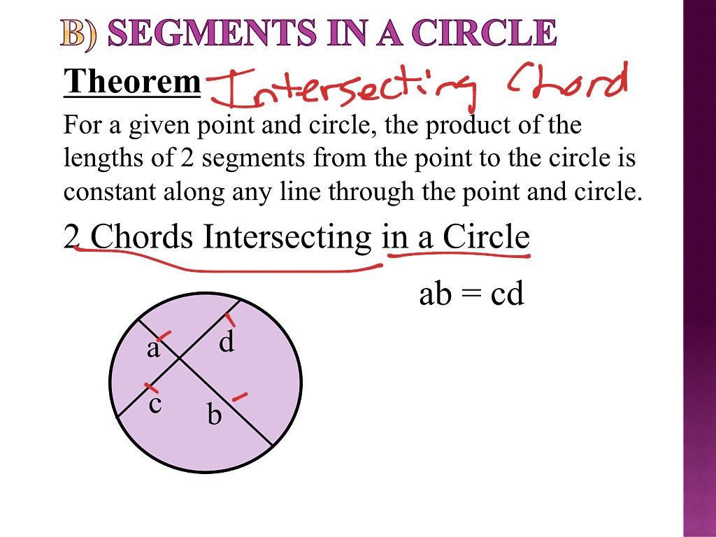 Intersecting chord theorem | Math | ShowMe