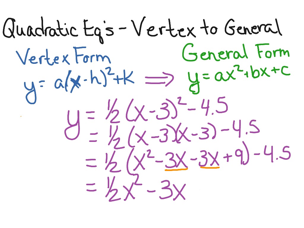 Converting Quadratic Equations Worksheet Standard To Vertex