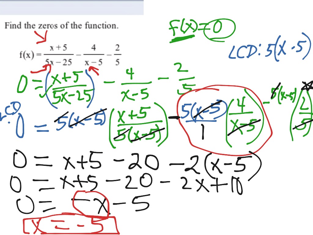 finding-the-zeros-of-a-function-math-algebra-showme