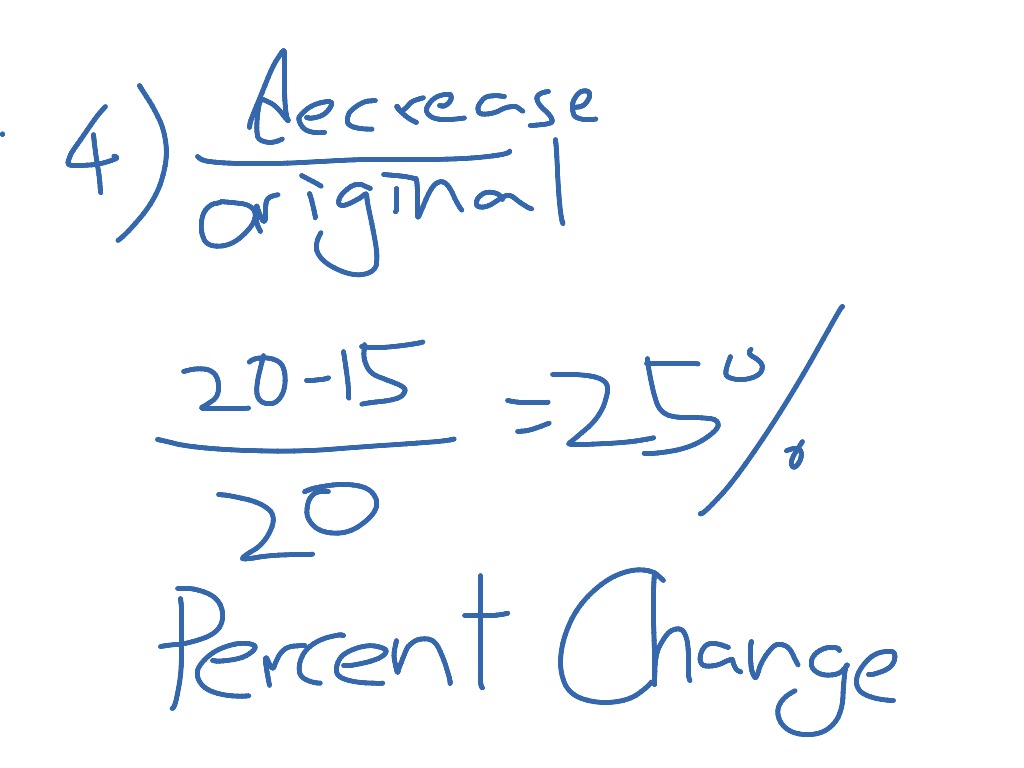 How To Do Percent Of Change Math