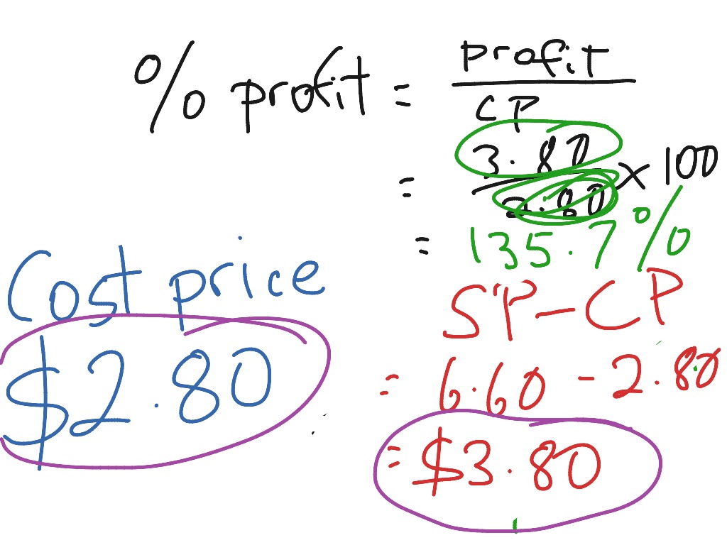 ShowMe - percentage profit