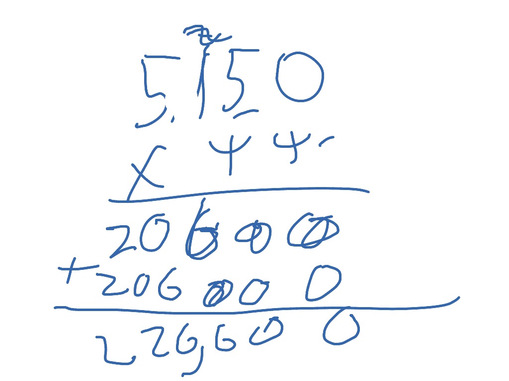 most-viewed-thumbnail