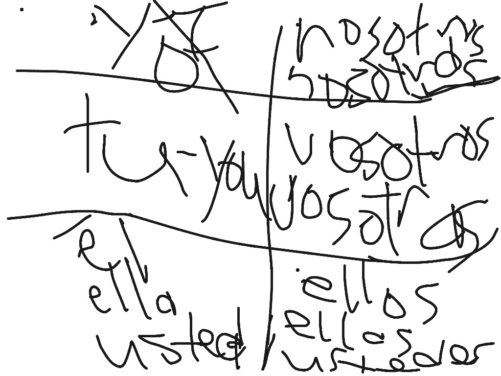 most-viewed-thumbnail