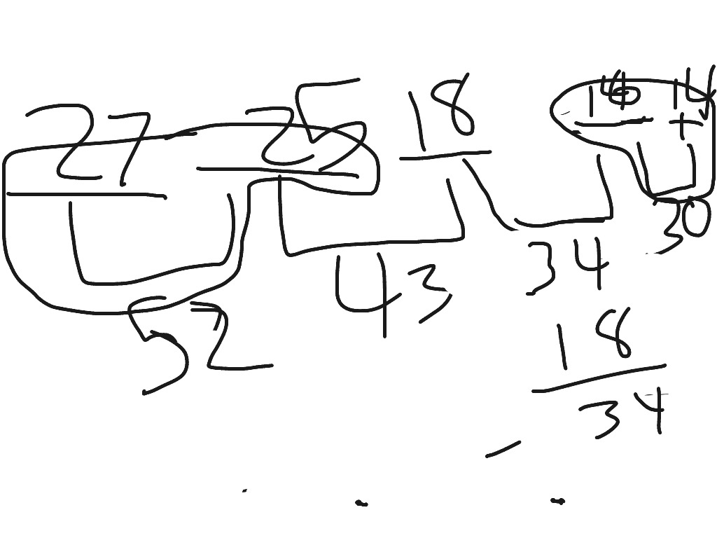 most-viewed-thumbnail