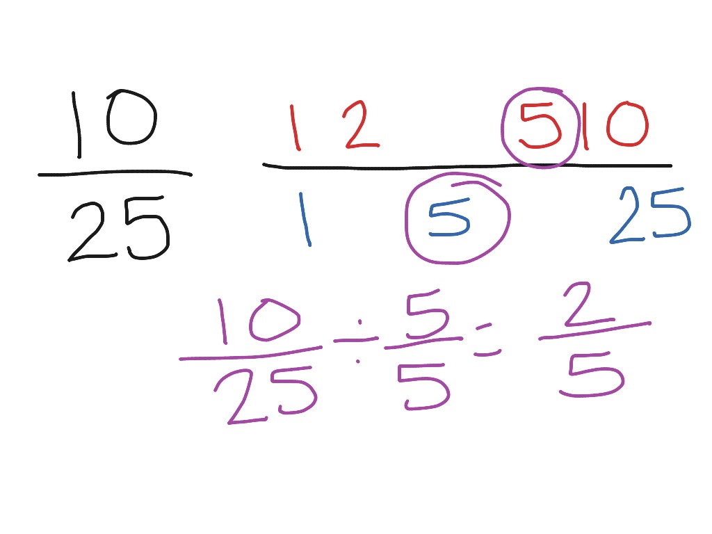 Homework help reducing fractions