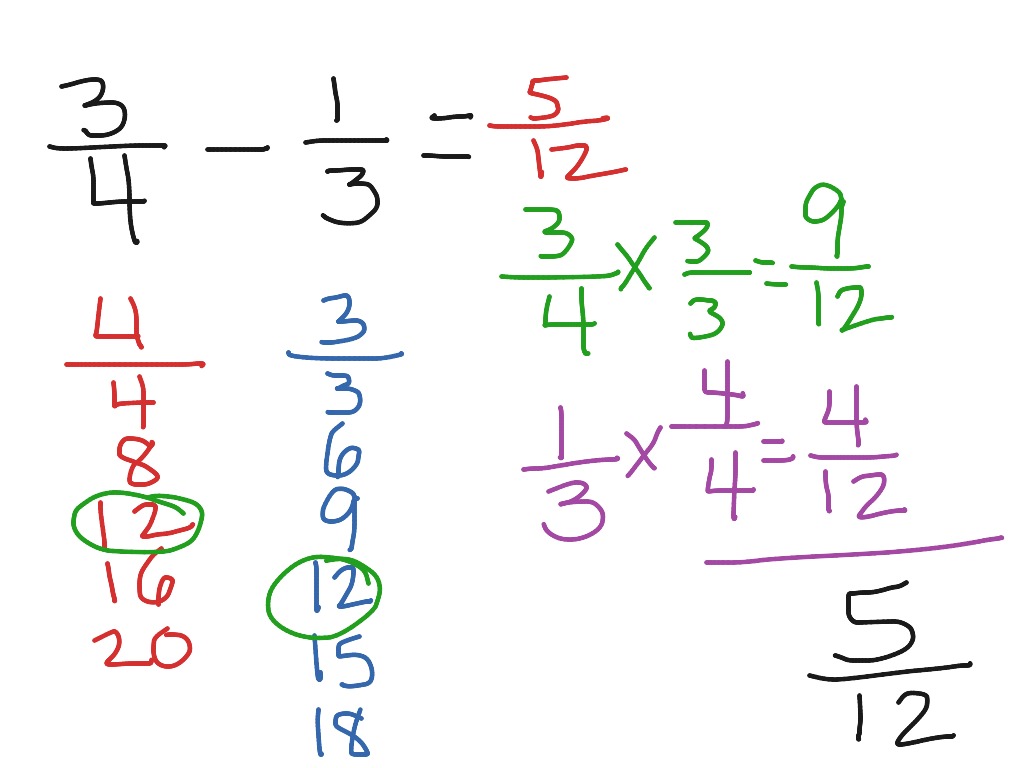 Best Way To Add And Subtract Fractions