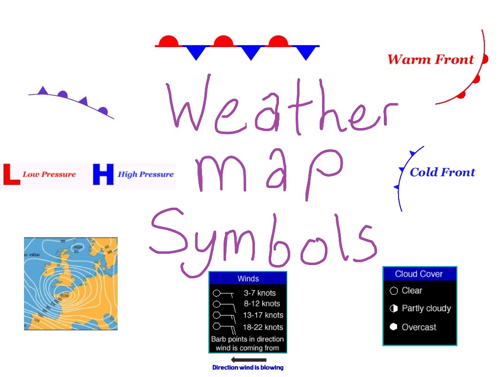 weather map symbols for kids