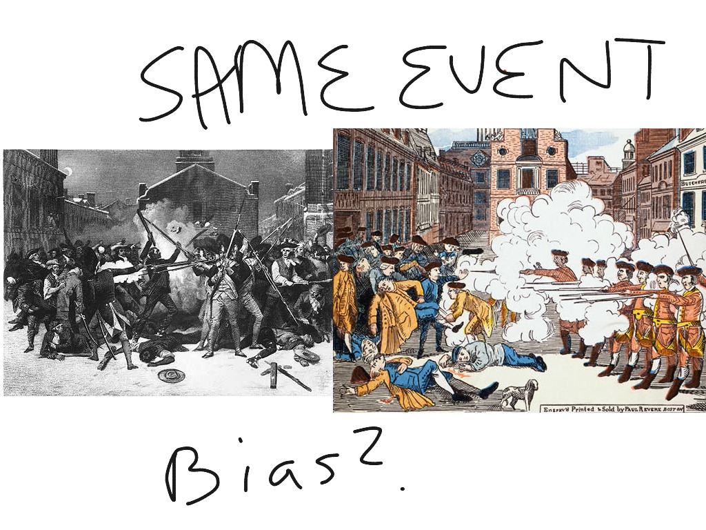 Bias | History, Social Studies, US History | ShowMe