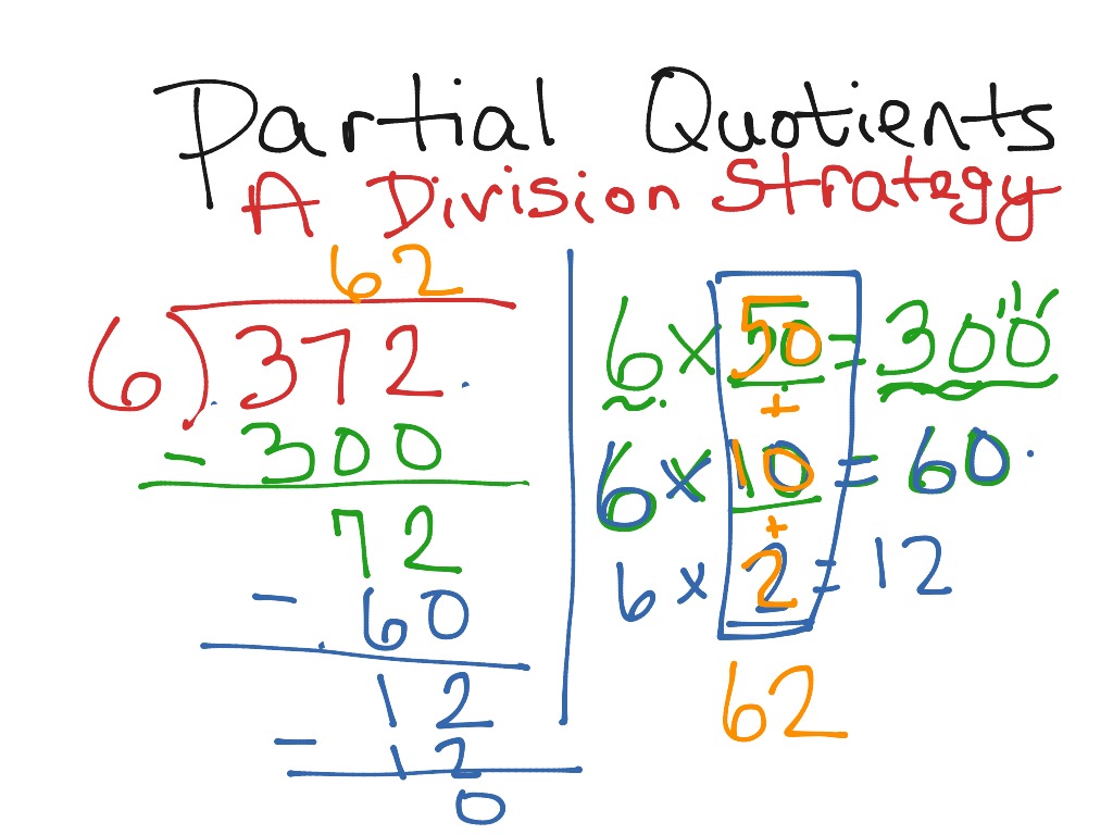 Partial Quotients 4th Grade
