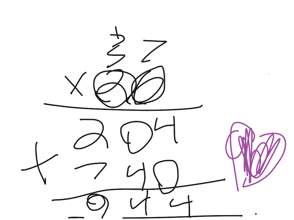 most-viewed-thumbnail