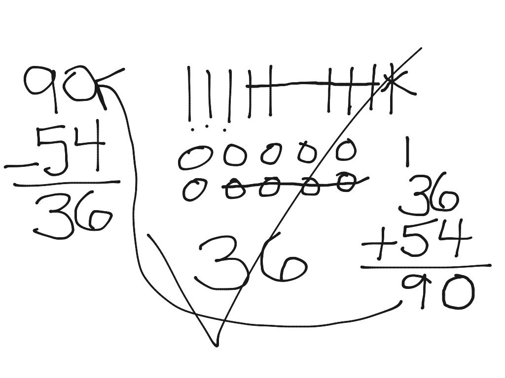 Subtraction with a zero in the ones place | Math, Elementary Math, 2nd ...