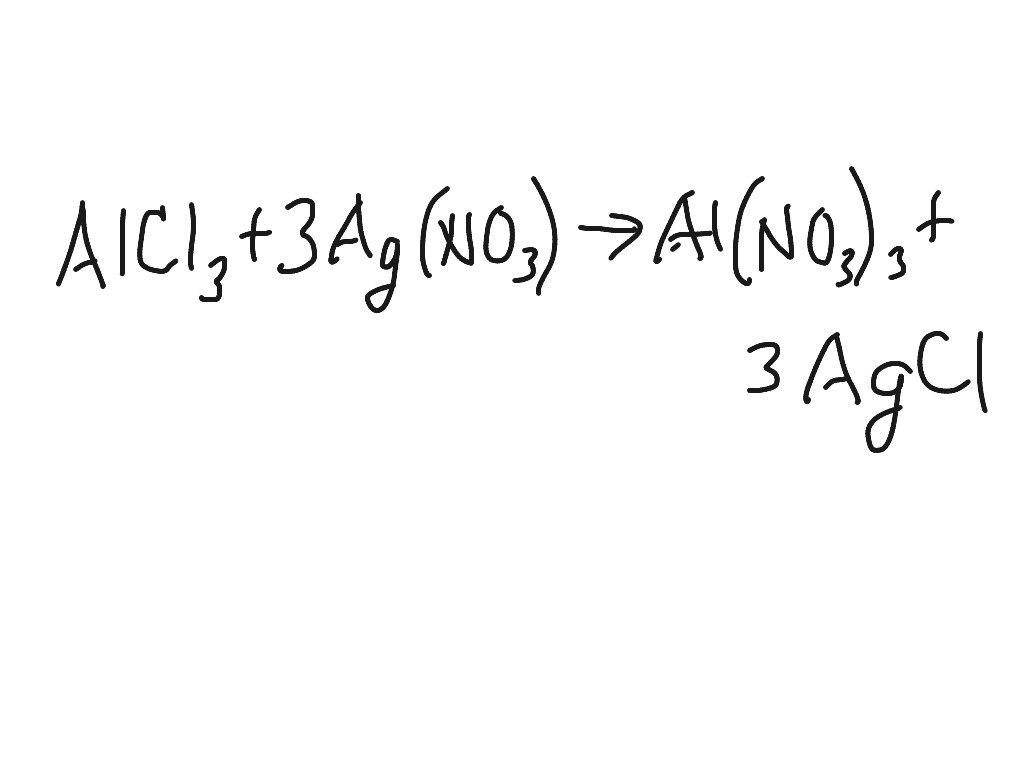 balancing-chemical-equations-science-chemistry-balancing-equations