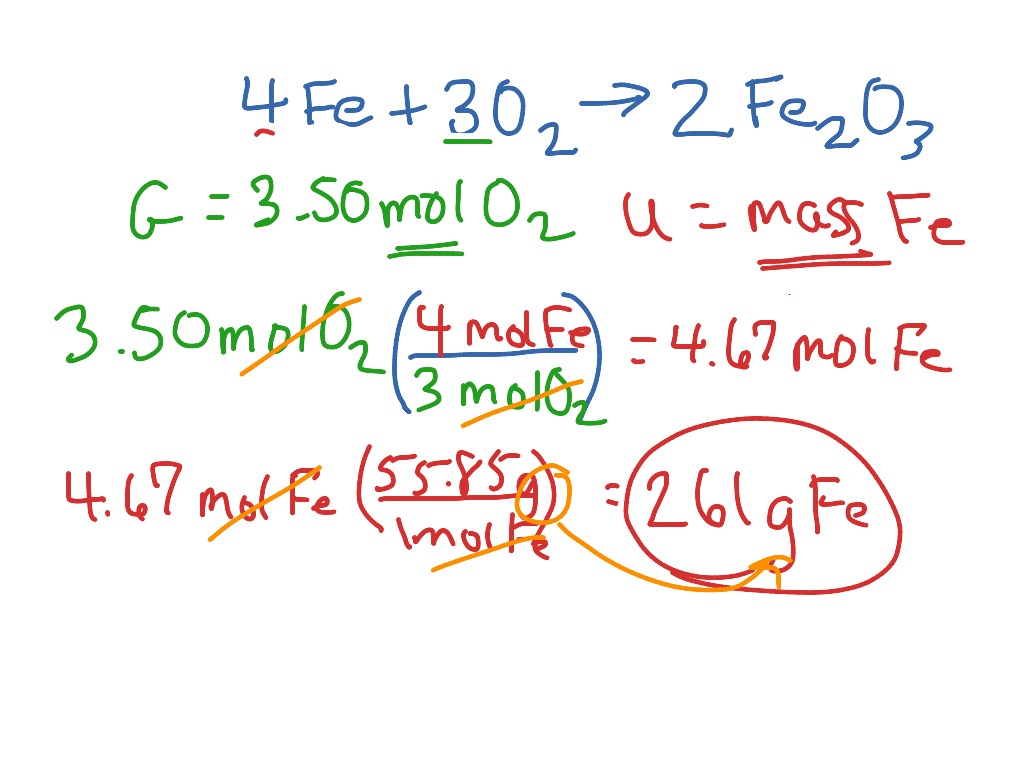 Stoichiometry-mass and volume problems | Science, Chemistry ...