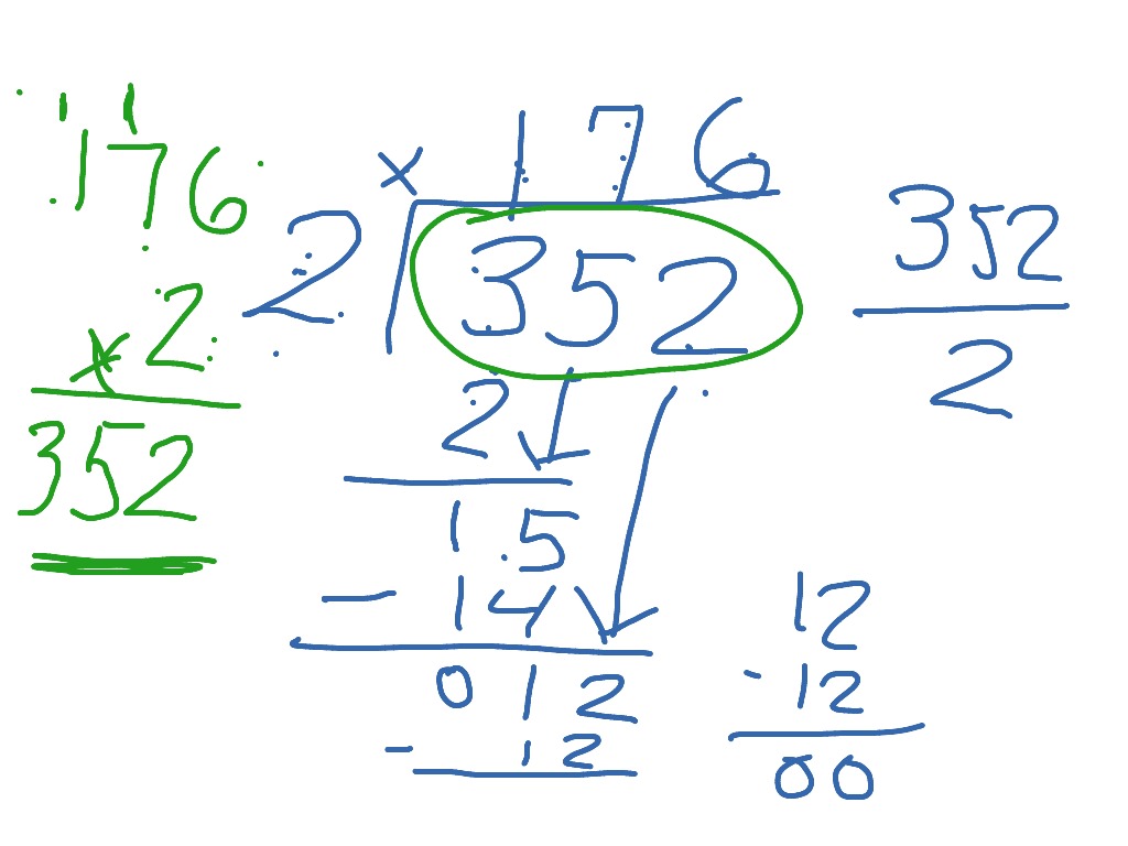 division | Math, Elementary Math | ShowMe