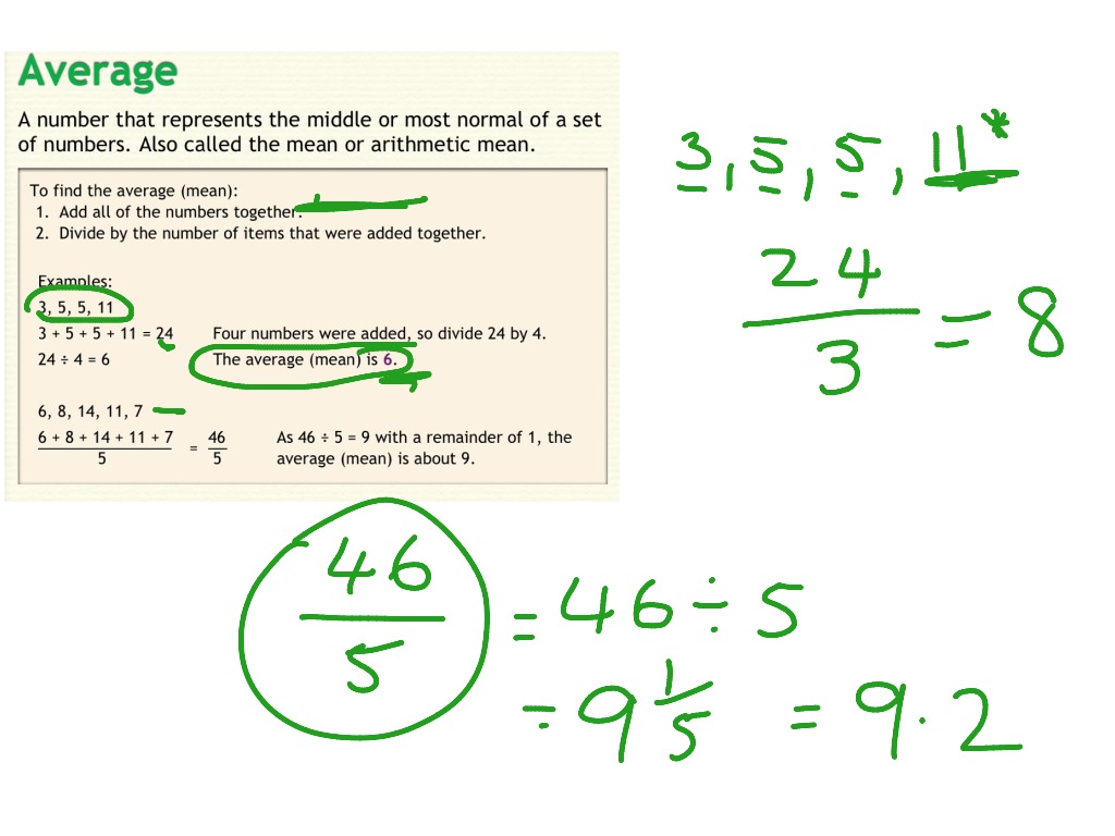 What Is The Average Score In Math