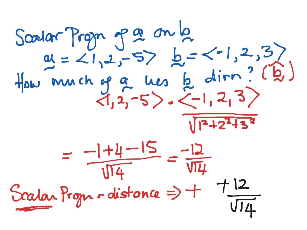 Scalar Projection Of A On B Math Geometry Vectors ShowMe