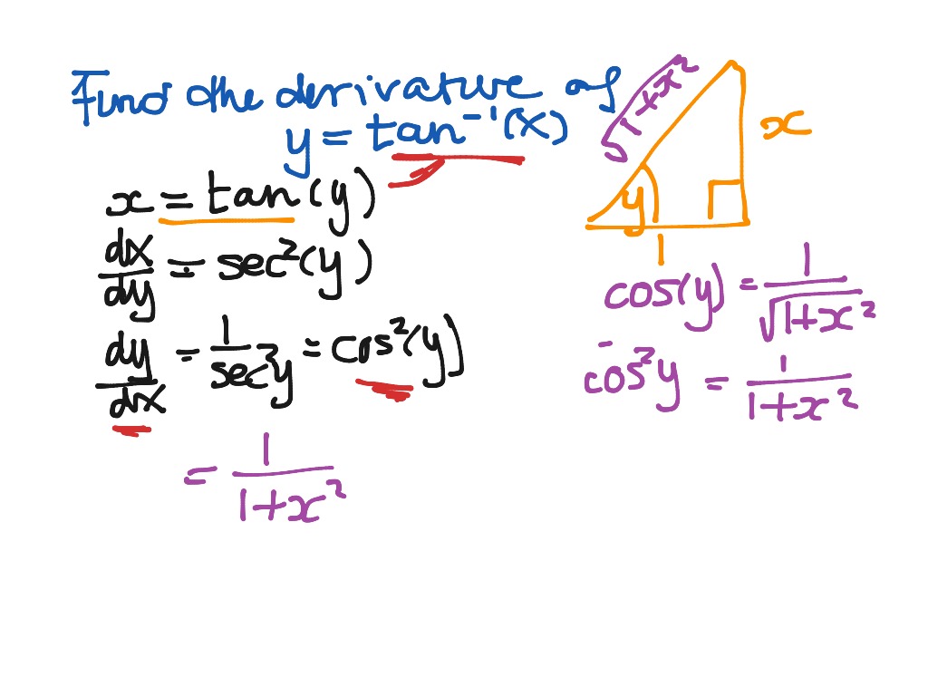 derivative-of-arctan-x-math-calculus-showme