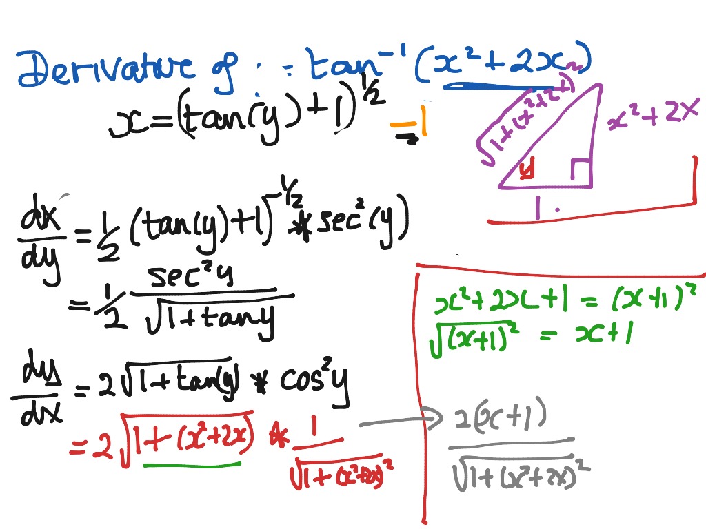 Derivative of arctan(1/x)