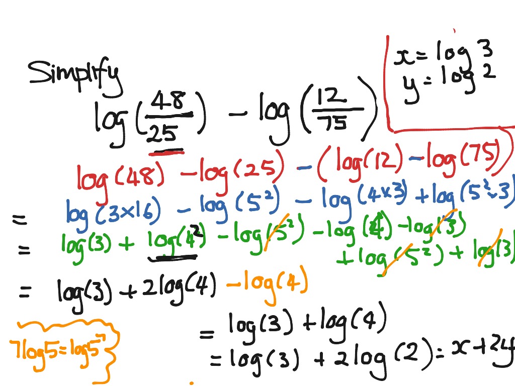 Manipulating logs | Math, Precalculus, Logarithms | ShowMe