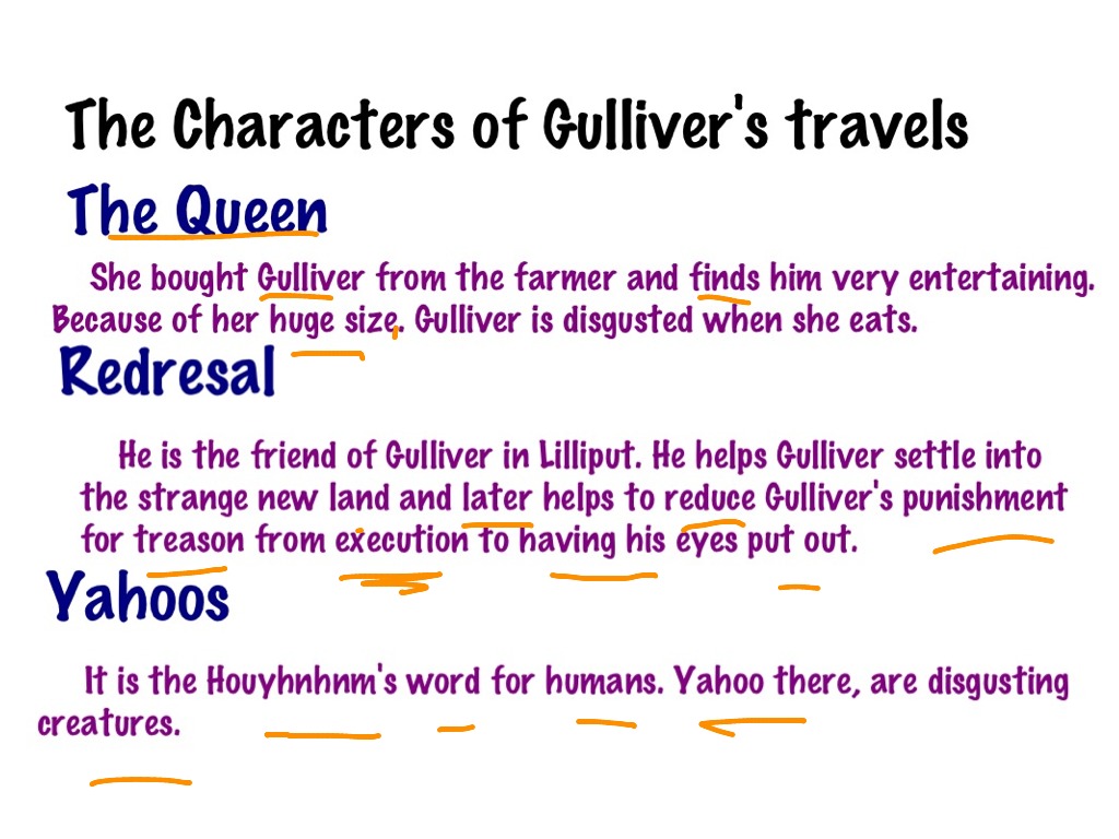 Symbolism in Gulliver's Travels // Symbols in Gulliver's Travels// Jonathan  Swift // English Lit - YouTube