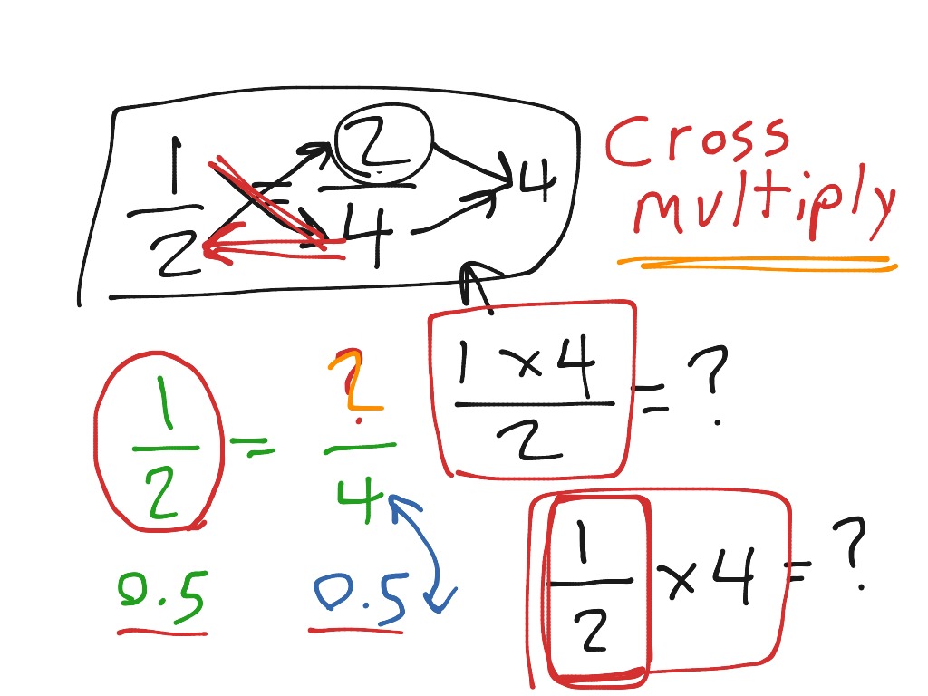 the-new-way-to-find-equivalent-fractions-math-cross-multiplication-showme