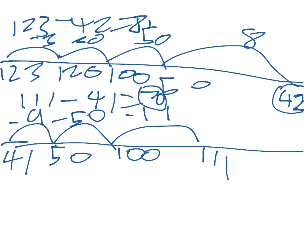 most-viewed-thumbnail