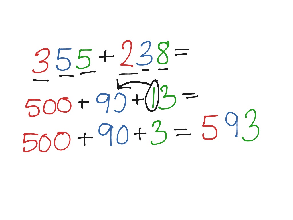 skriftlig huvudräkning addition med växlingar | Math | ShowMe