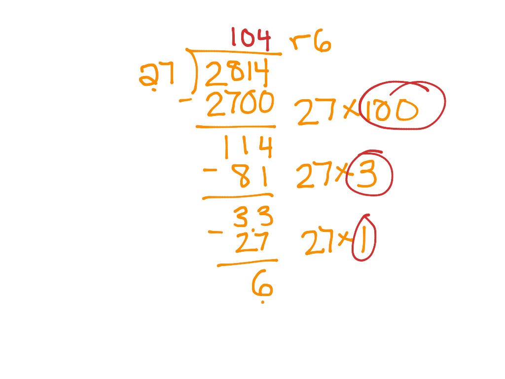Partial Quotients | Math, Elementary Math, 5th grade math | ShowMe