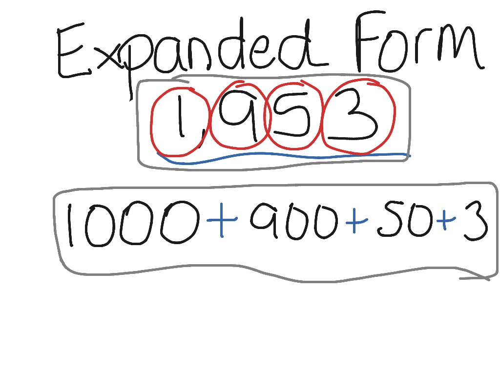 Standard, Word and Expanded Form  Math, Elementary Math, math 23th