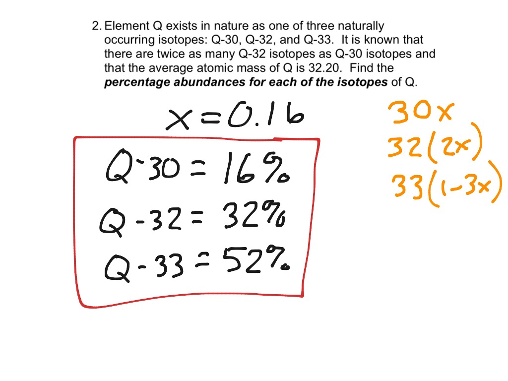 how-to-calculate-the-average-atomic-mass-youtube