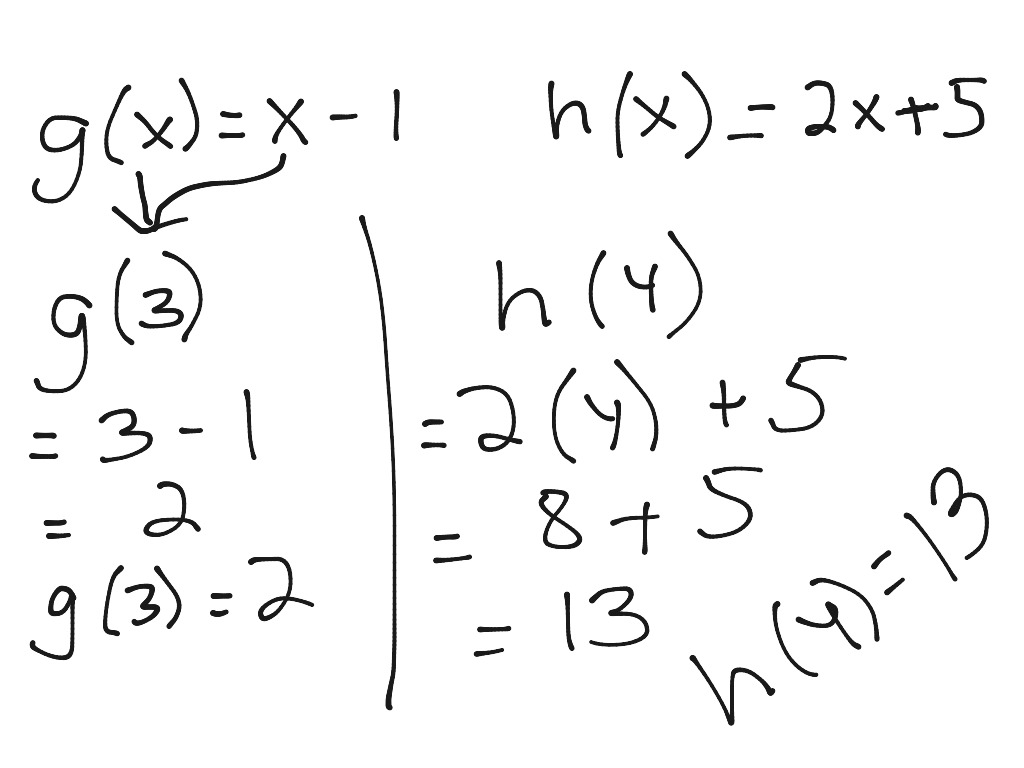 function-notation-part1-math-algebra-2-graphing-functions-showme